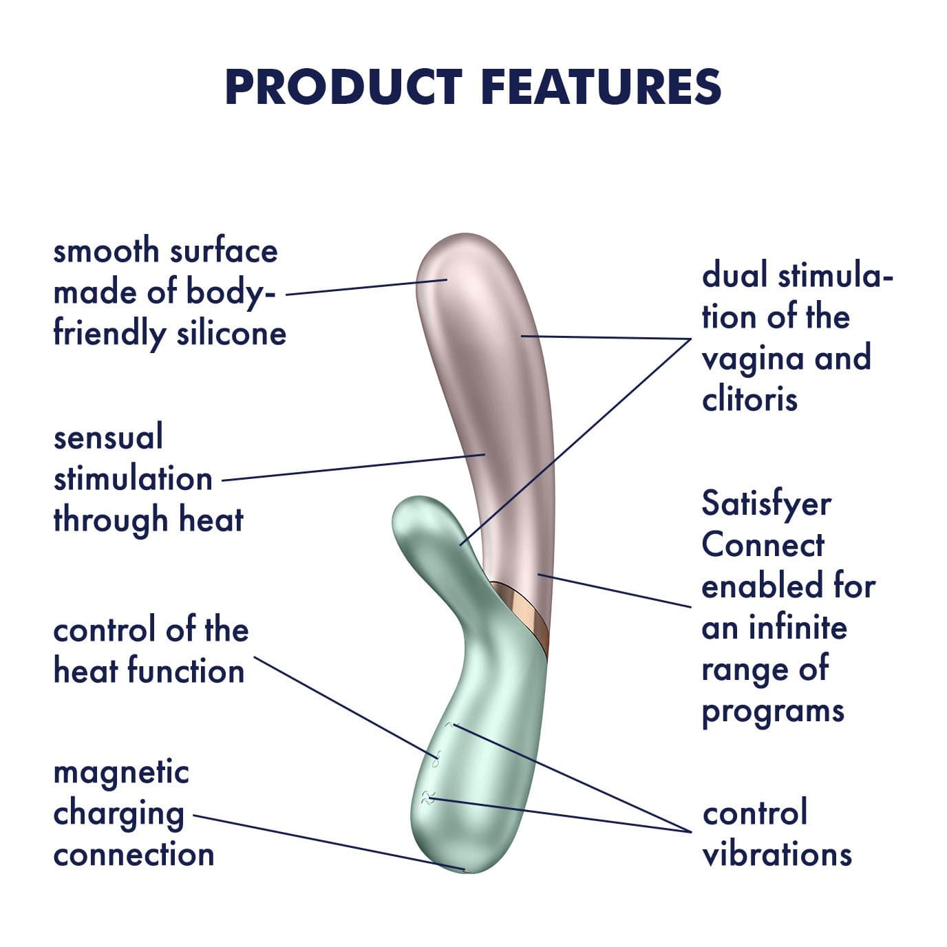 Satisfyer - Hot Lover Warming Rabbit Vibrator with Bluetooth and App (Pink/Mint) -  Rabbit Dildo (Vibration) Rechargeable  Durio.sg