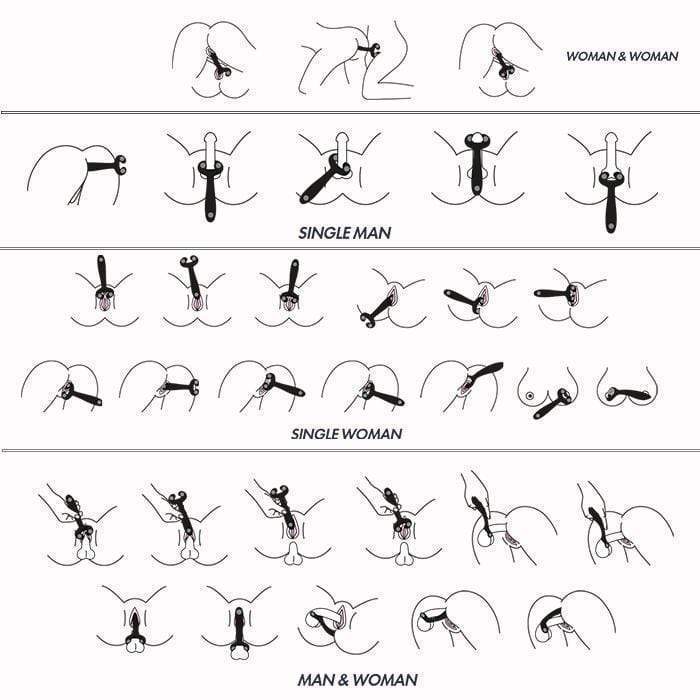 Satisfyer - Partner Multifun 3 Couples Massager (Black) -  Couple's Massager (Vibration) Rechargeable  Durio.sg