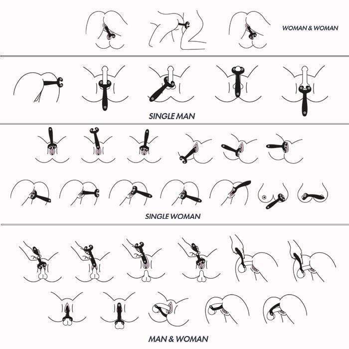 Satisfyer - Partner Multifun 3 Couples Massager (White) -  Couple's Massager (Vibration) Rechargeable  Durio.sg