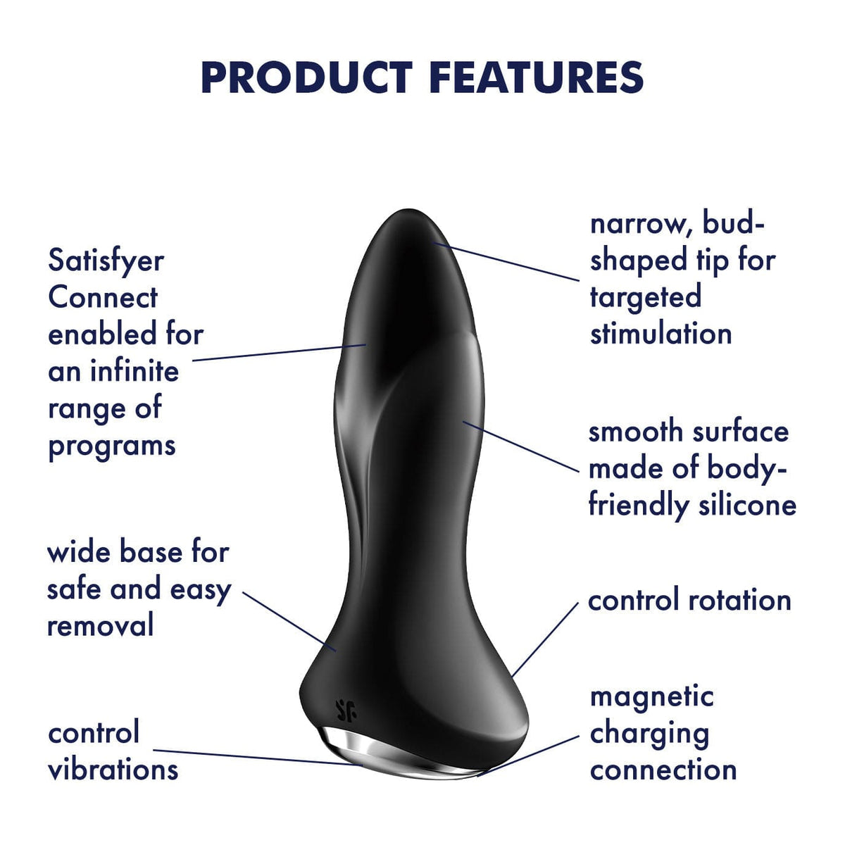 Satisfyer - Rotator Plug 1+ App-Controlled Anal Plug Vibrator (Black) -  Prostate Massager (Vibration) Rechargeable  Durio.sg
