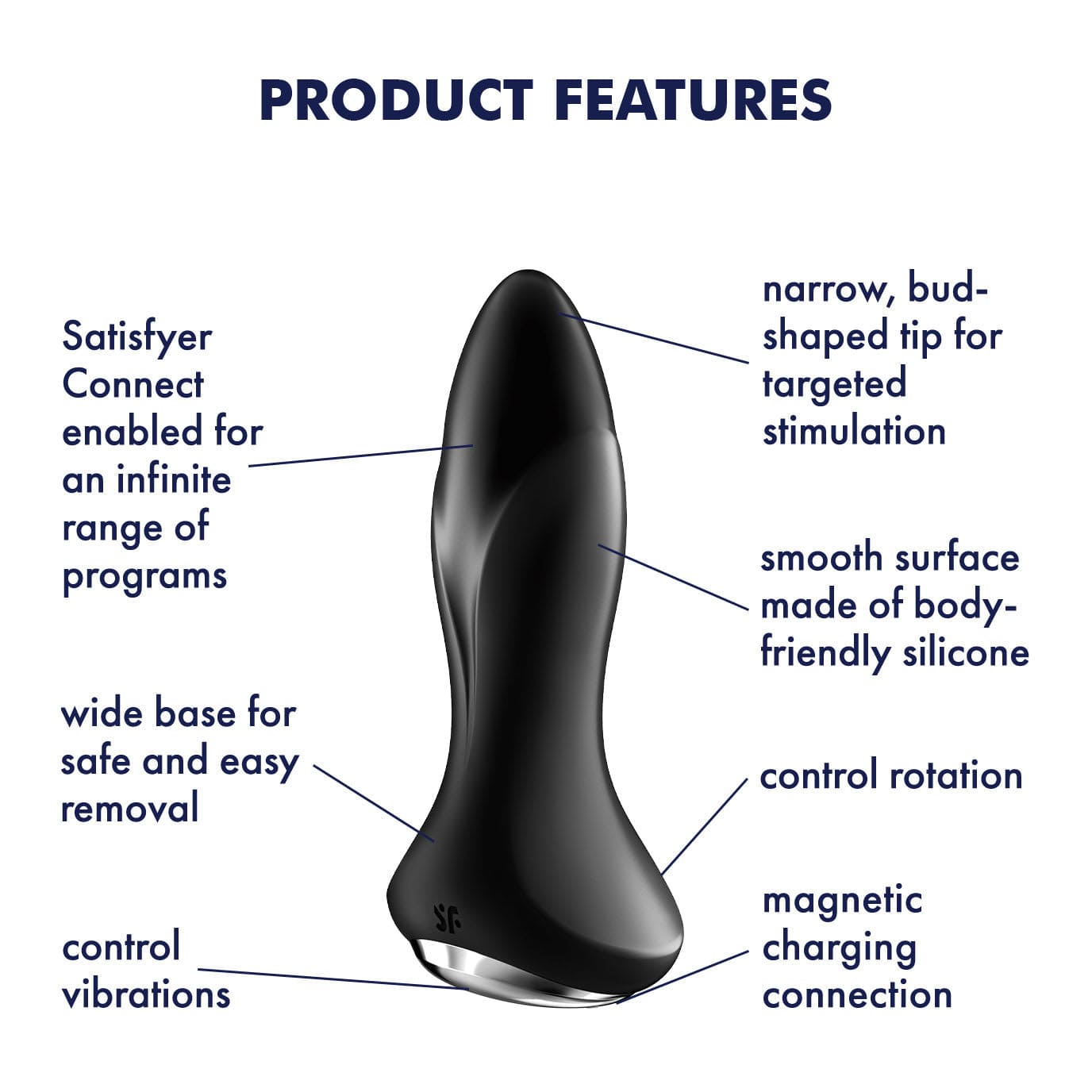Satisfyer - Rotator Plug 1+ App-Controlled Anal Plug Vibrator (Black) -  Prostate Massager (Vibration) Rechargeable  Durio.sg