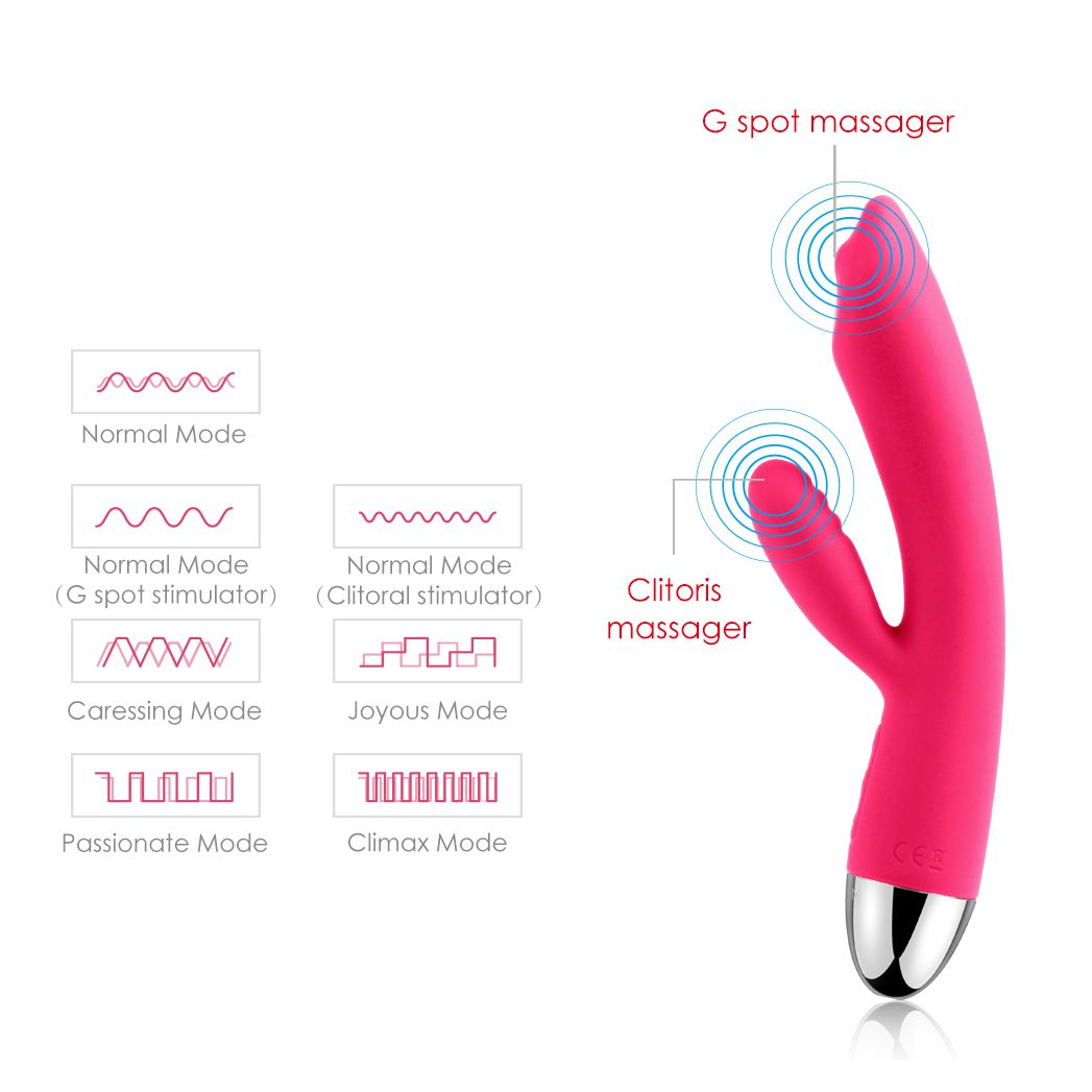 Svakom - Trysta Rabbit Vibrator (Red) -  Rabbit Dildo (Vibration) Rechargeable  Durio.sg