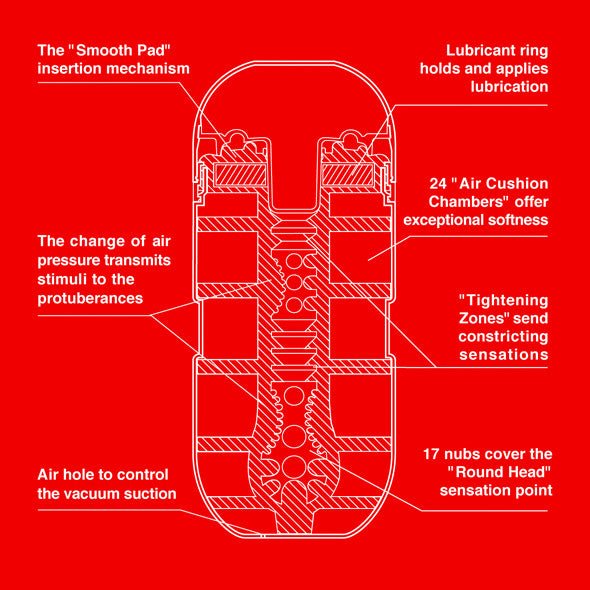 Tenga - Air Cushion Cup Masturbator -  Masturbator Non Reusable Cup (Non Vibration)  Durio.sg