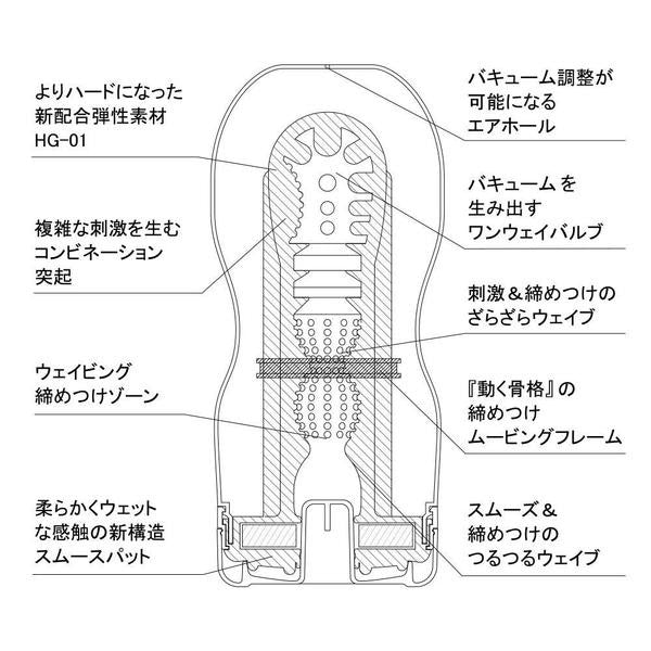 Tenga - Deep Throat Cup Masturbator (Special Hard Edition) -  Masturbator Non Reusable Cup (Non Vibration)  Durio.sg