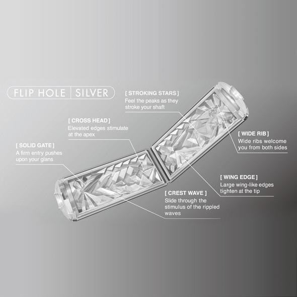 Tenga - Flip Hole Masturbator (Silver) -  Masturbator Soft Stroker (Non Vibration)  Durio.sg
