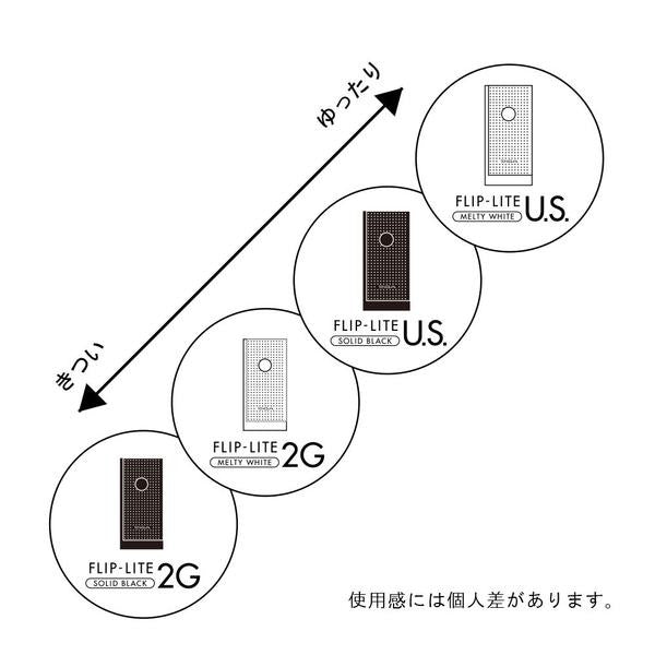 Tenga - Flip Lite U.S. Masturbator (Solid Black) -  Masturbator Soft Stroker (Non Vibration)  Durio.sg