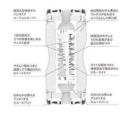 Tenga - New Dual Feel Cup Masturbator (Red/Gray) -  Masturbator Non Reusable Cup (Non Vibration)  Durio.sg