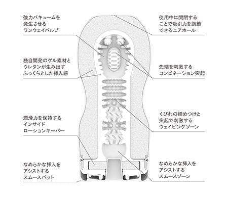 Tenga - New Original Vacuum Cup Masturbator (Red) -  Masturbator Non Reusable Cup (Non Vibration)  Durio.sg