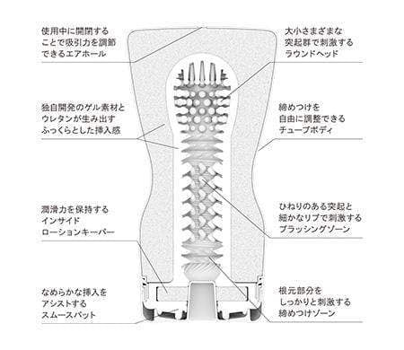 Tenga - New Squeeze Tube Cup Masturbator (Red) -  Masturbator Non Reusable Cup (Non Vibration)  Durio.sg