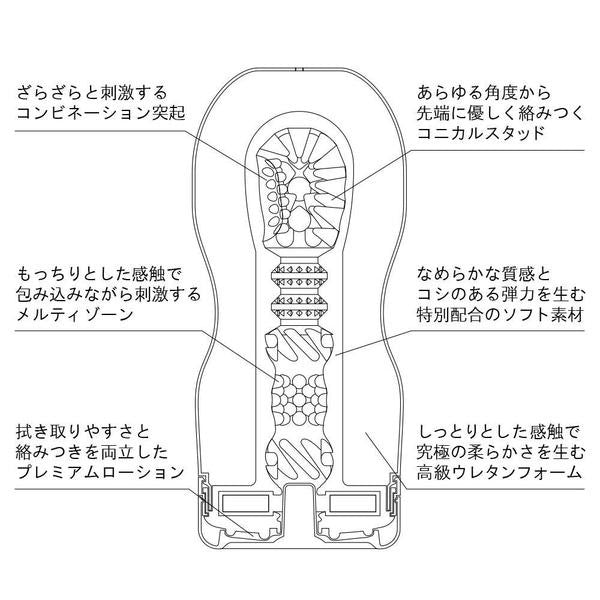 Tenga - Premium Tenga Cup Masturbator (Soft) -  Masturbator Non Reusable Cup (Non Vibration)  Durio.sg