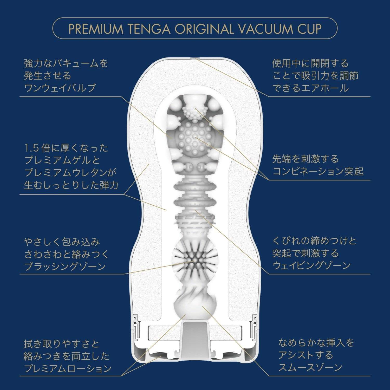 Tenga - Premium Tenga Master's Craft Edition Original Vaccum Cup (Blue) -  Masturbator Non Reusable Cup (Non Vibration)  Durio.sg