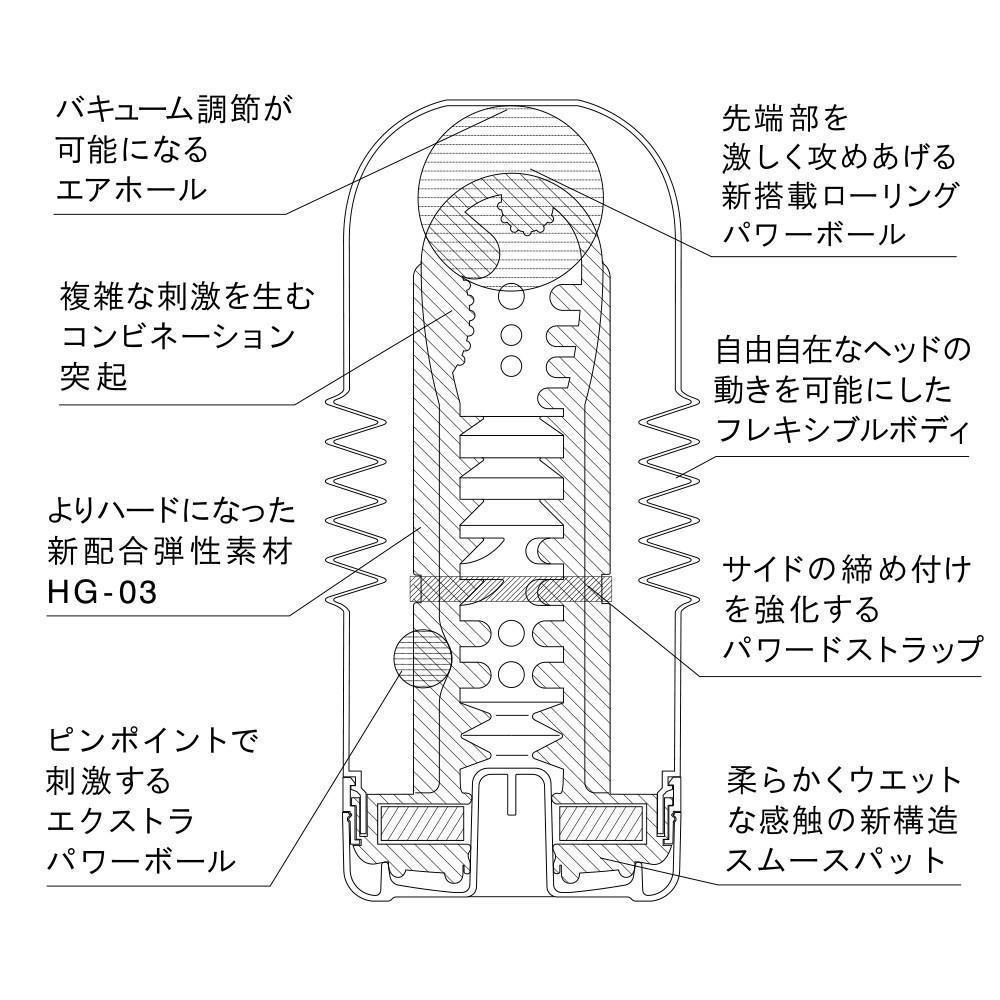 Tenga - Rolling Head Cup Masturbator (Special Hard Edition) -  Masturbator Non Reusable Cup (Non Vibration)  Durio.sg