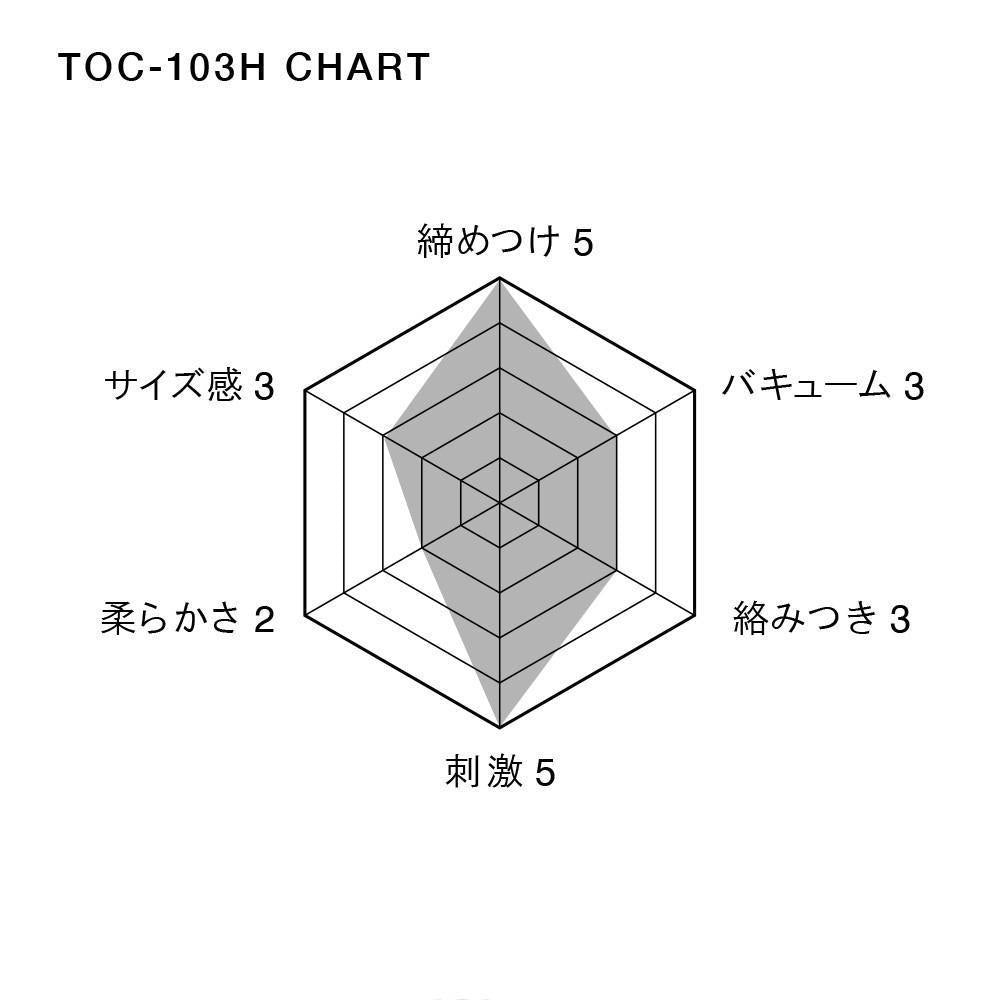 Tenga - Rolling Head Cup Masturbator (Special Hard Edition) -  Masturbator Non Reusable Cup (Non Vibration)  Durio.sg