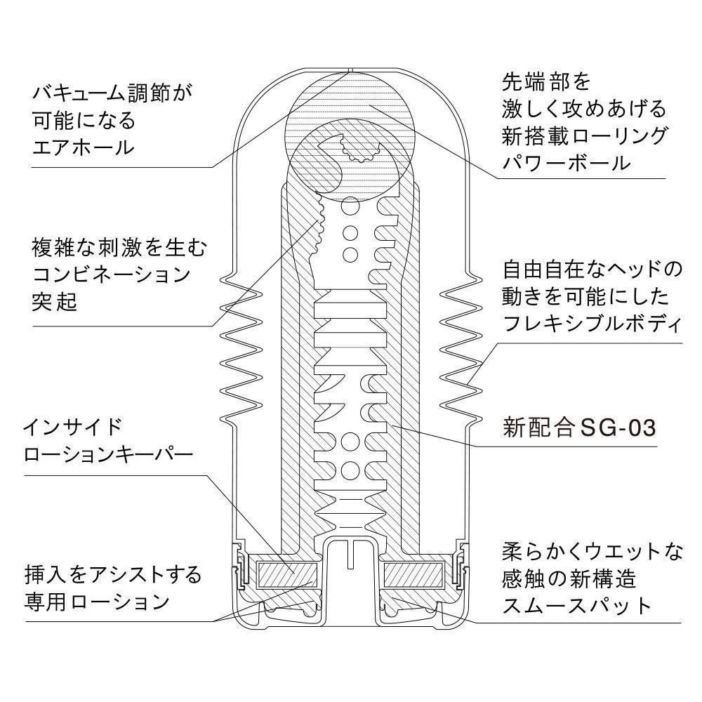 Tenga - Rolling Head Cup Masturbator (Special Soft Edition) -  Masturbator Non Reusable Cup (Non Vibration)  Durio.sg