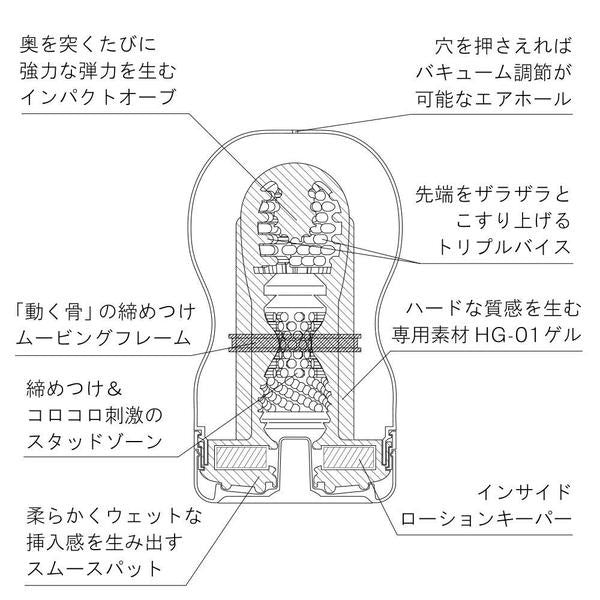 Tenga - SD Deep Throat Cup Masturbator (Hard) -  Masturbator Non Reusable Cup (Non Vibration)  Durio.sg