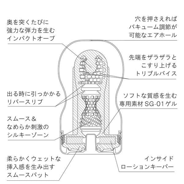 Tenga - SD Deep Throat Cup Masturbator (Soft) -  Masturbator Non Reusable Cup (Non Vibration)  Durio.sg