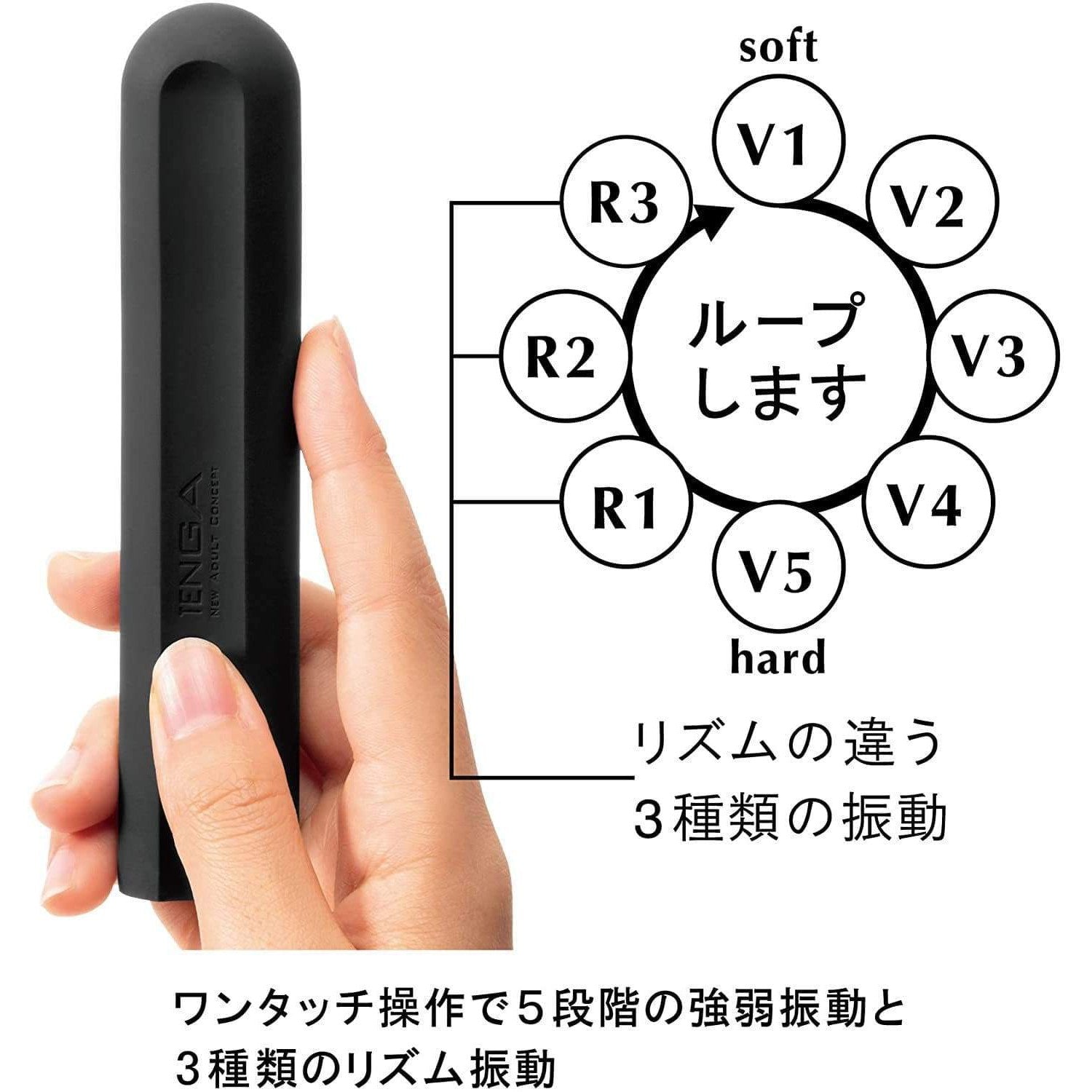 Tenga - SVS Smart Vibe Stick Rechargeable Vibrator (Black) -  Bullet (Vibration) Rechargeable  Durio.sg