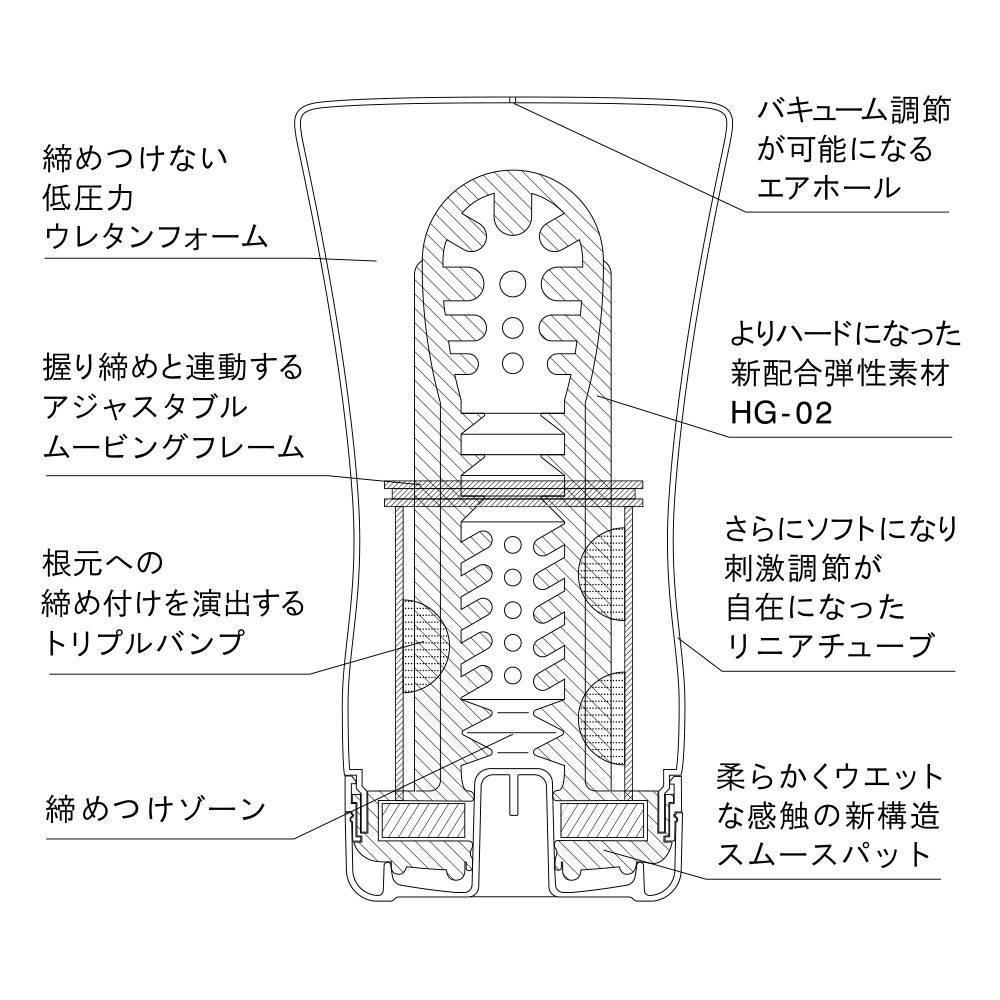 Tenga - Soft Tube Cup Masturbator (Special Hard Edition) -  Masturbator Non Reusable Cup (Non Vibration)  Durio.sg