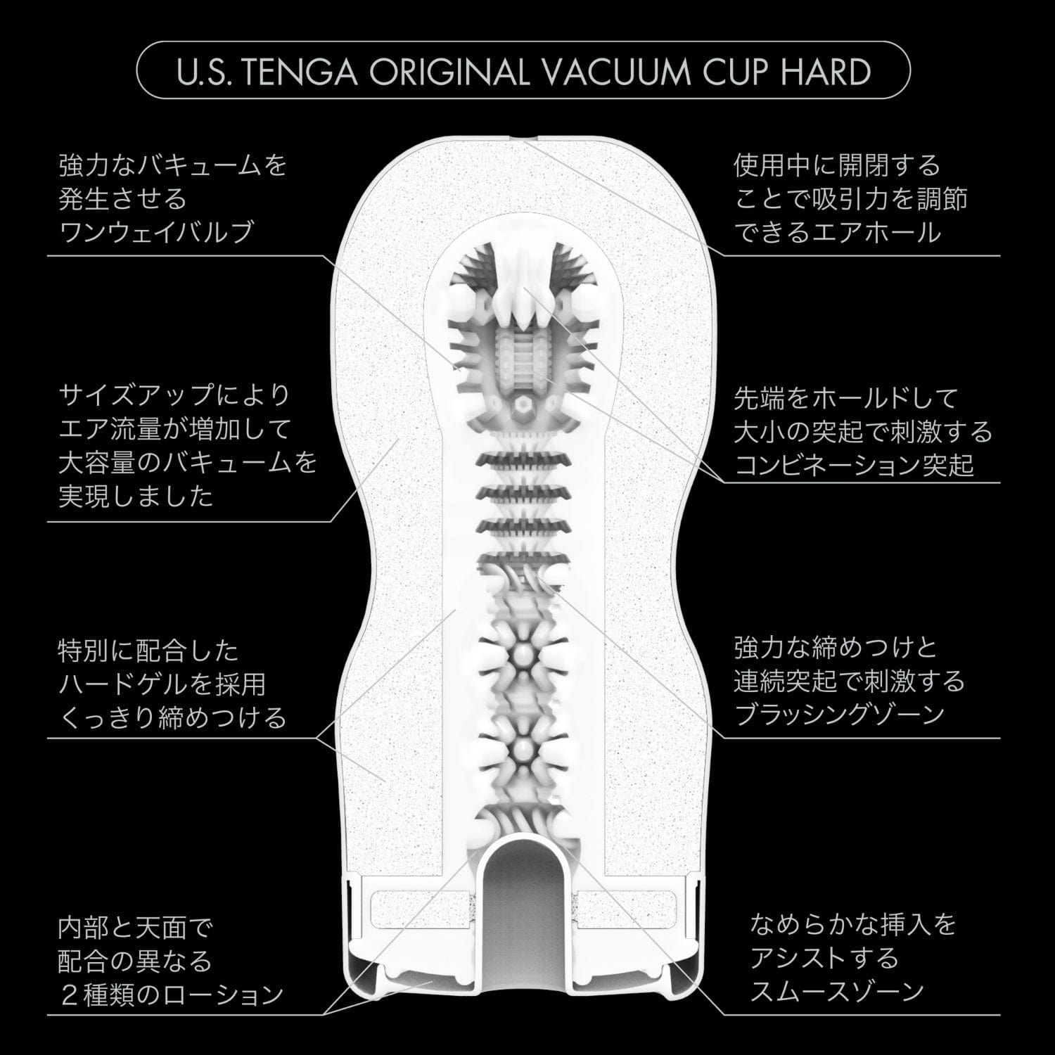 Tenga - U.S. Tenga Original Vacuum Cup Masturbator Hard (Black) -  Masturbator Non Reusable Cup (Non Vibration)  Durio.sg