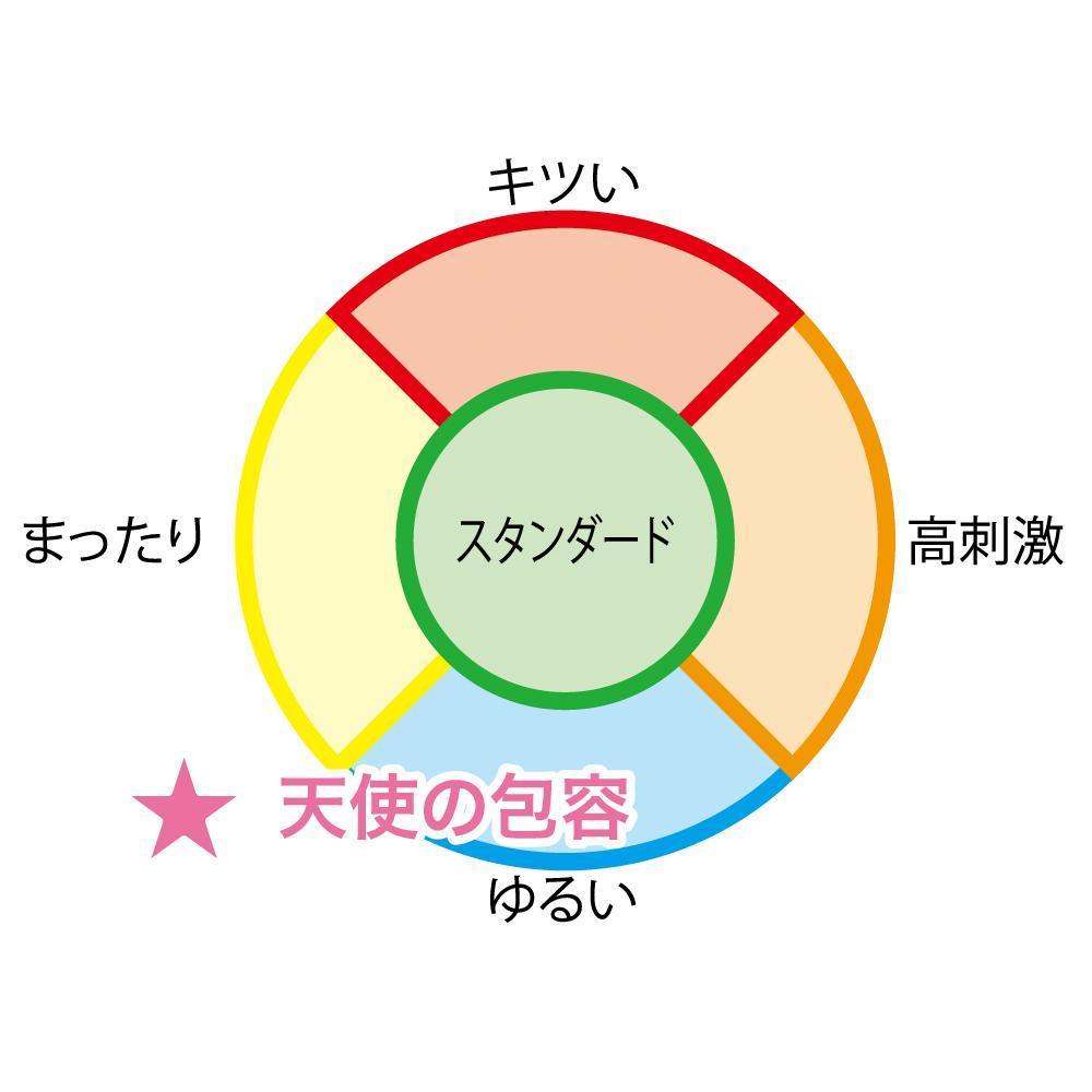 ToysHeart - Angel's Tolerance Soft Onahole (Beige) -  Masturbator Soft Stroker (Non Vibration)  Durio.sg