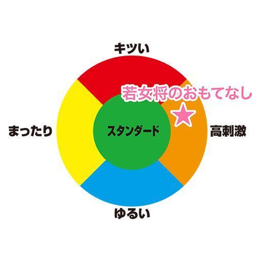 ToysHeart - Young Propriestress's Hospitality Onahole (Beige) -  Masturbator Vagina (Non Vibration)  Durio.sg