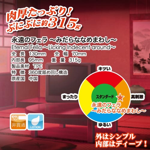 Toysheart - Eternal Fella Lindy Licking Onahole (Beige) -  Masturbator Mouth (Non Vibration)  Durio.sg