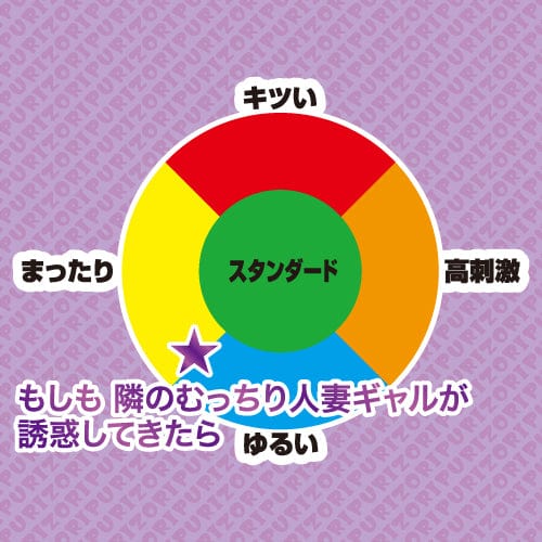 Toysheart - Tempted Moshizuma Onahole (Beige) -  Masturbator Vagina (Non Vibration)  Durio.sg