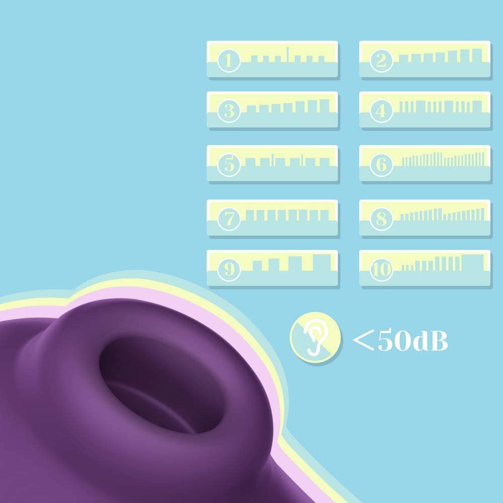 Tracy's Dog - P Cat Clitoral Air Stimulator Sucking Vibrator (Purple) -  Clit Massager (Vibration) Rechargeable  Durio.sg