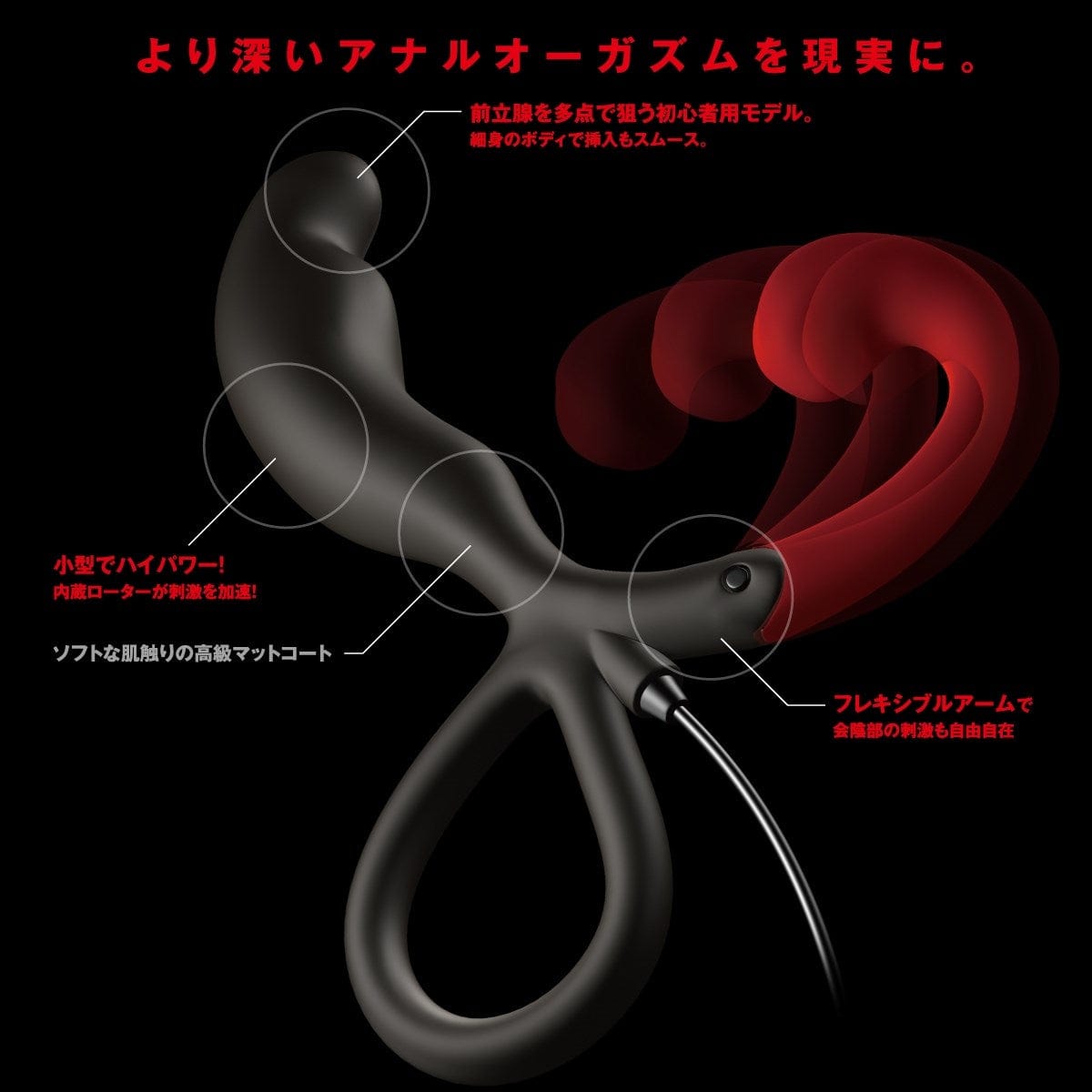 Wild One - Enemable R Type 1 Remote Control Prostate Massager (Black) -  Remote Control Anal Plug (Vibration) Non Rechargeable  Durio.sg