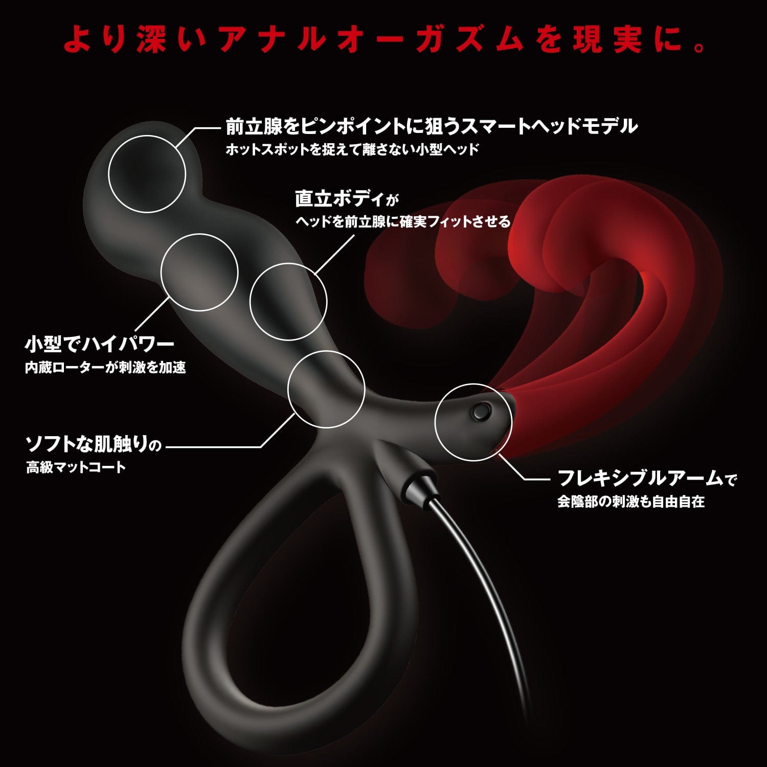 Wild One - Enemable R Type 3 Remote Control Prostate Massager (Black) -  Prostate Massager (Vibration) Non Rechargeable  Durio.sg