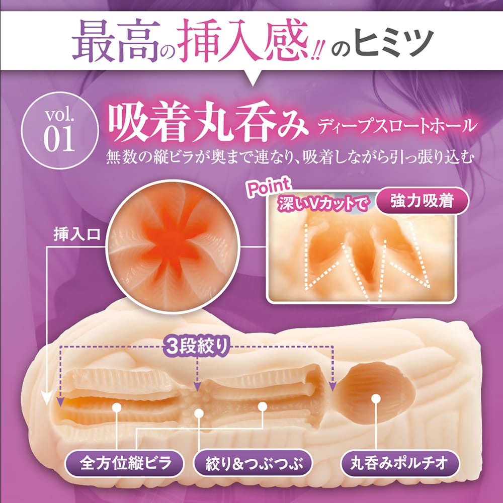 Frog - Ultimate Insertion Vol 01 Mei Onahole Masturbator (Beige) OT1282 Durio.sg