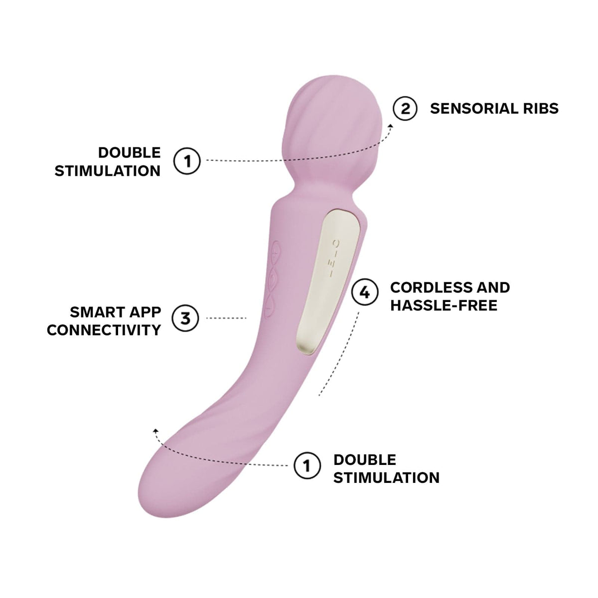 LELO - Switch App-Controlled Double Sided Wand Massager Vibrator Durio.sg