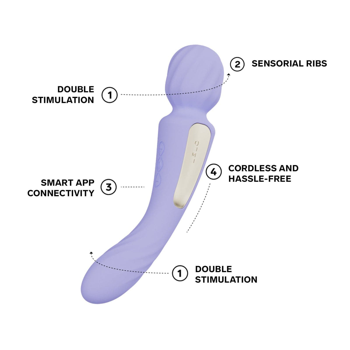 LELO - Switch App-Controlled Double Sided Wand Massager Vibrator Durio.sg