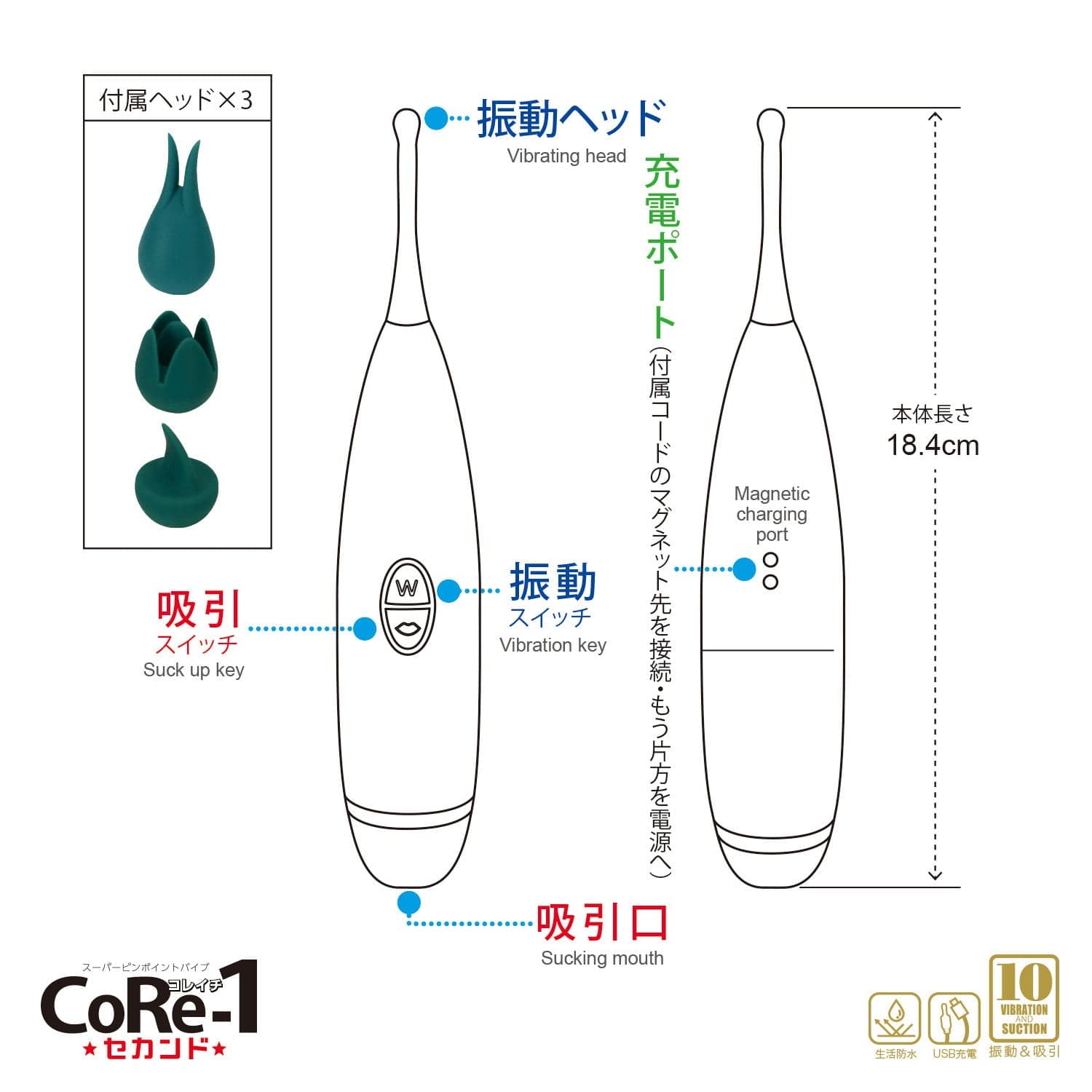 NPG - CoRe-1 Multi Tips Vibration and Suction Vibrator (Green) NPG1284 CherryAffairs