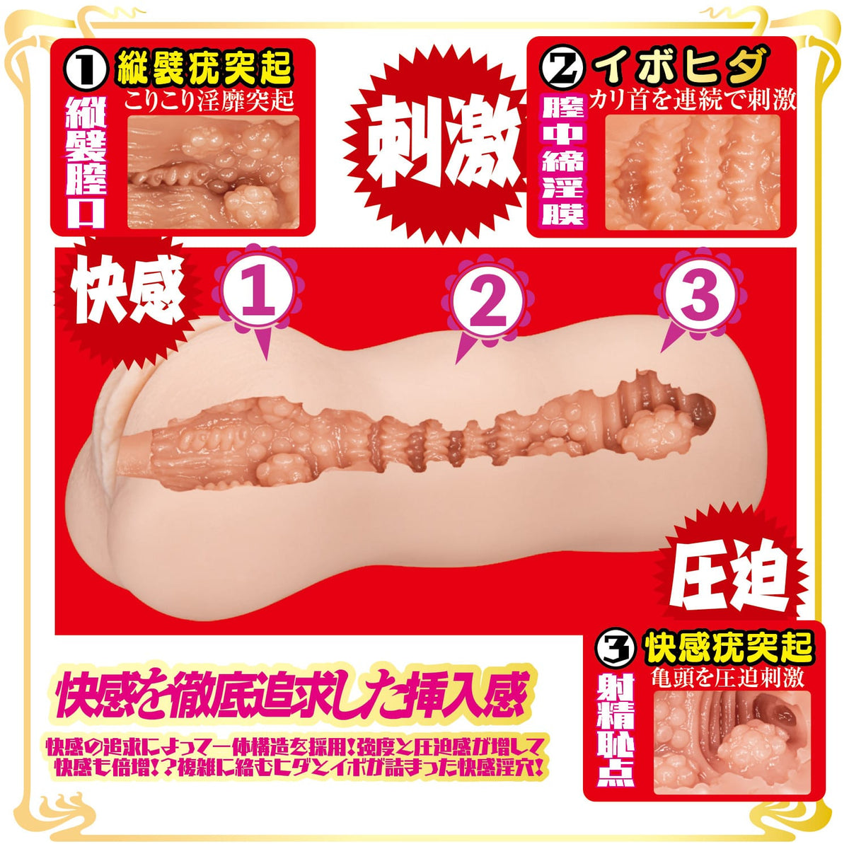 NPG - Yua Secret Club Realistic Onahole Masturbator (Beige) NPG1358 Durio.sg