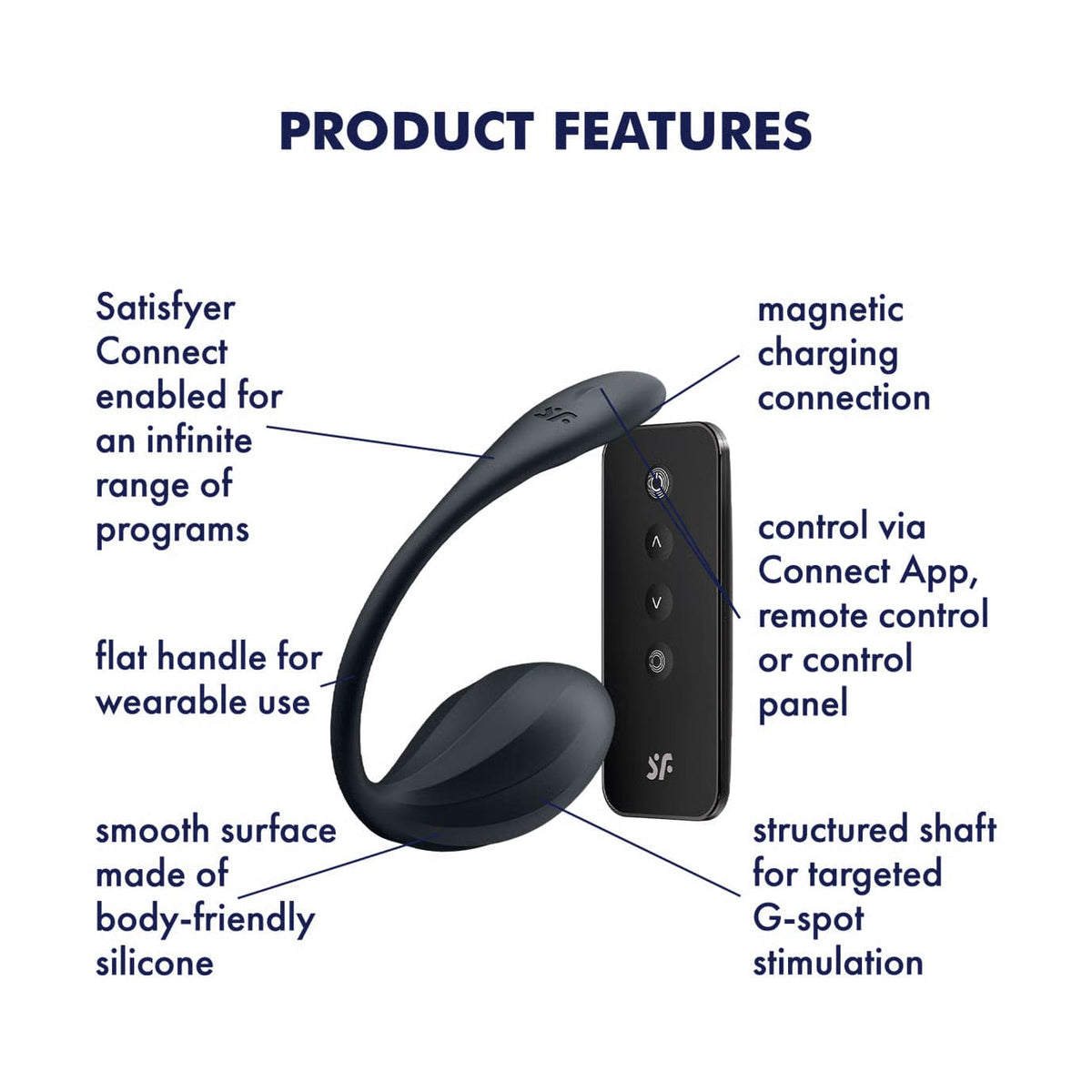 Satisfyer - Ribbed Petal App-Controlled Wearable Egg Vibrator Durio.sg