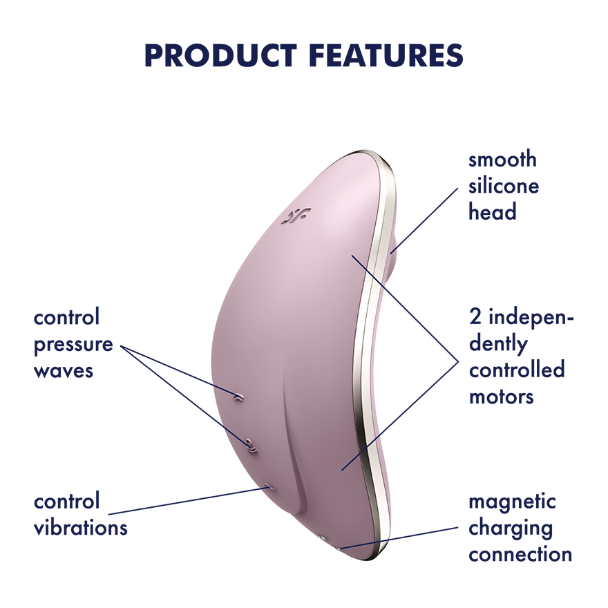 Satisfyer - Vulva Lover 1 Air Pulse Vibration Clitoral Stimulator Durio.sg