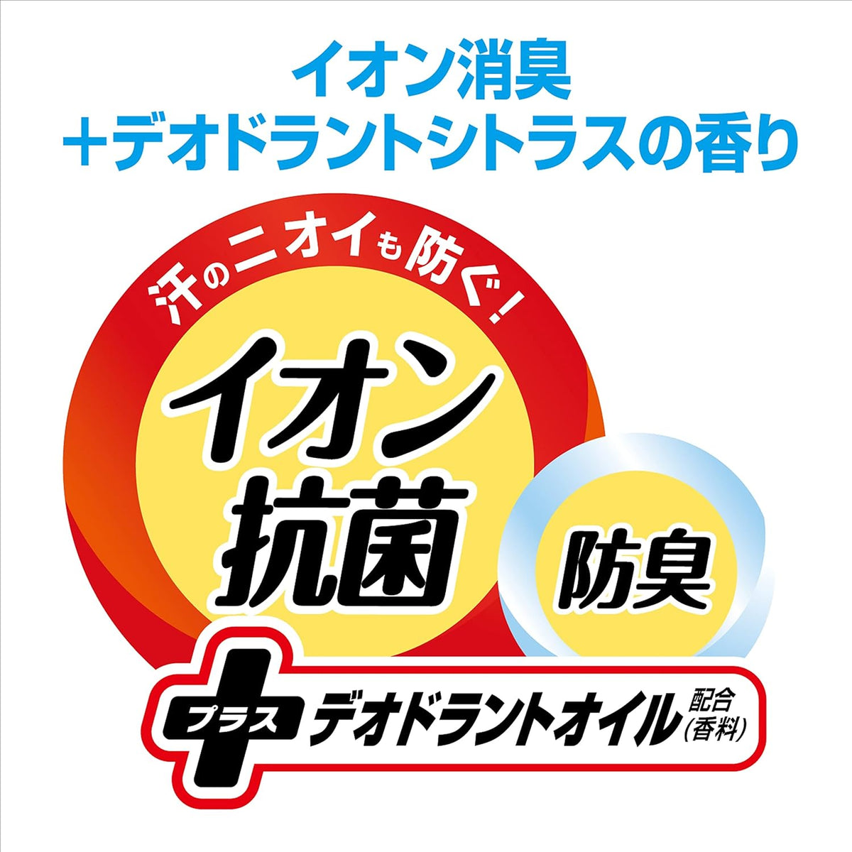 小林制药 - 男士Riff腋下腋窝吸汗垫20片