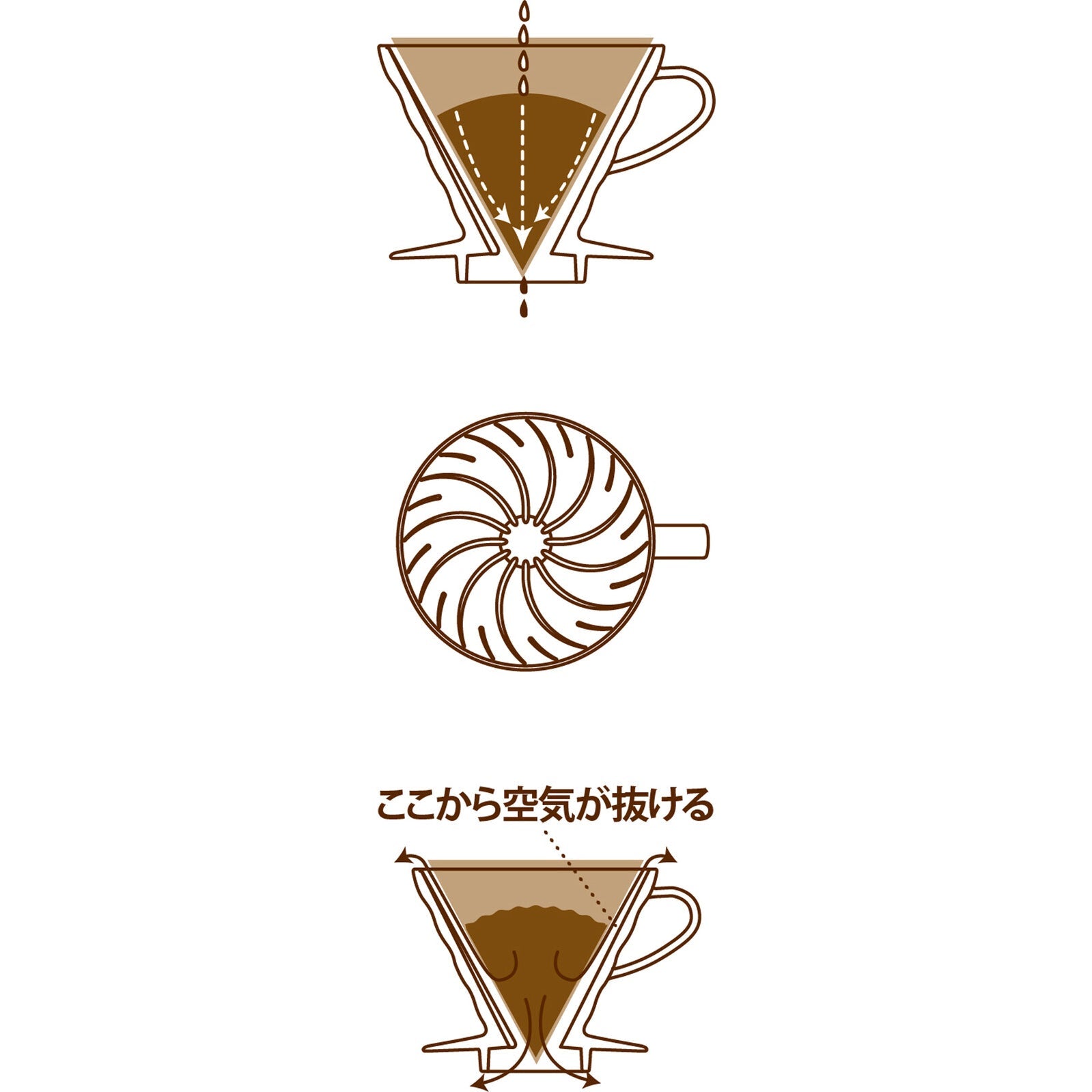 Hario - V60 透明咖啡滴头 03 适用于 1 至 6 杯（透明）